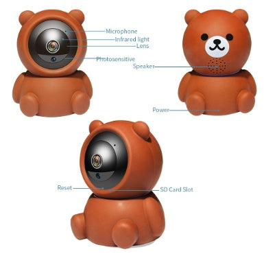 Telecamera di sorveglianza a forma di orso con microfono, lente e slot per scheda SD