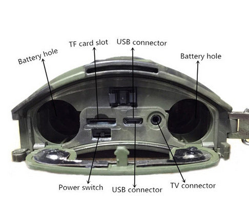 Fototrappola aperta con display, tasti di comando e vano batterie