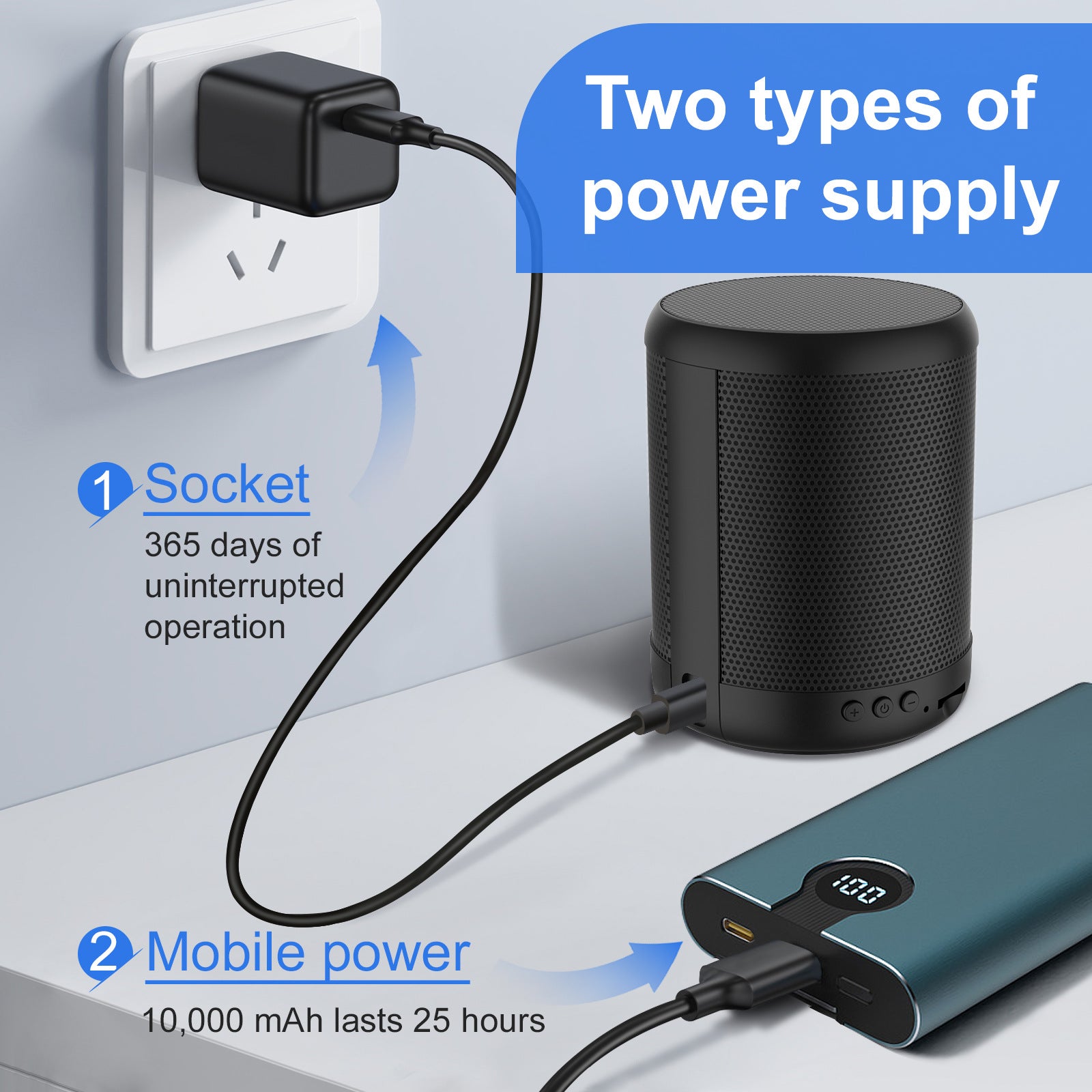 Alimentazione tramite presa di corrente oppure power bank con cavo USB